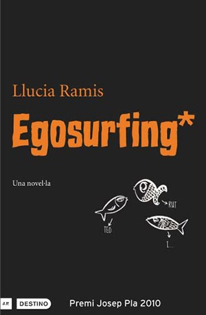 Egosurfing